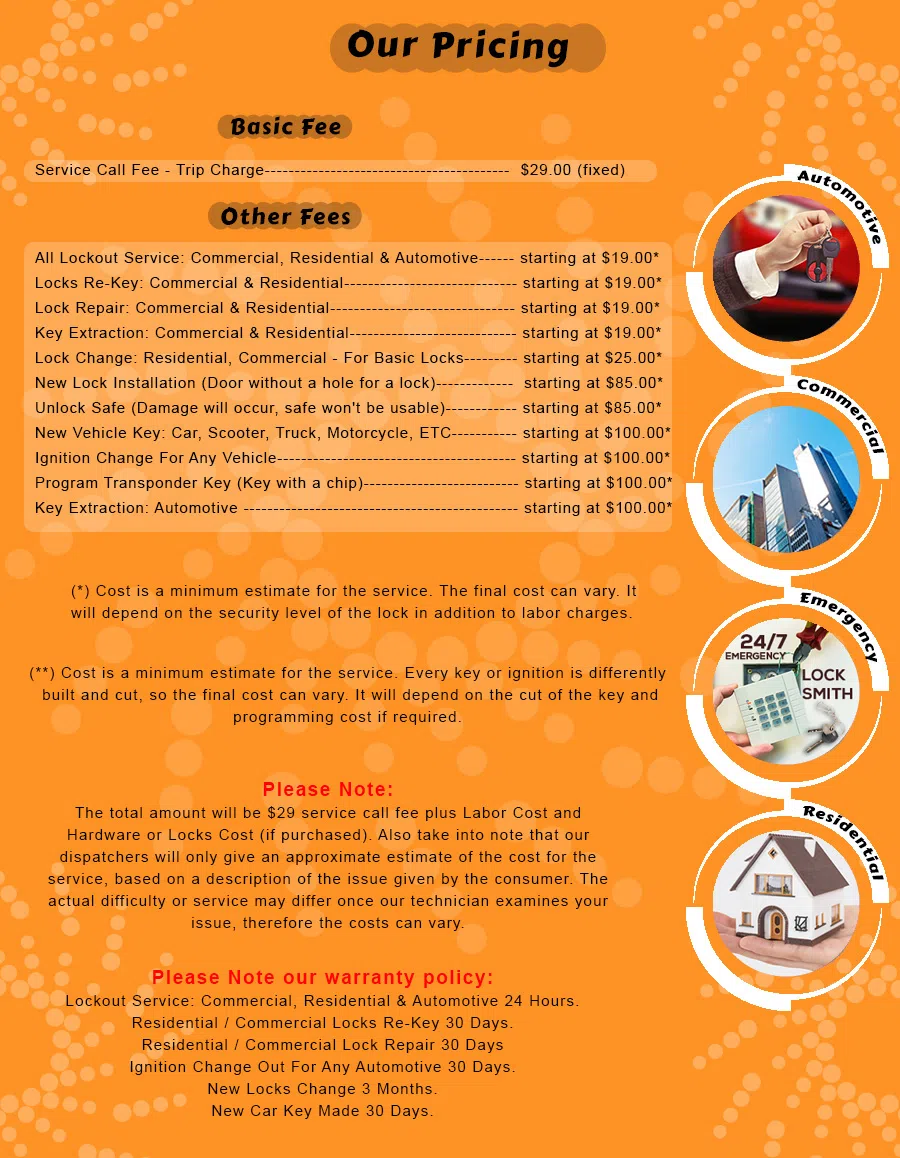 Lakewood Locksmith Store Lakewood, CA 562-566-4248